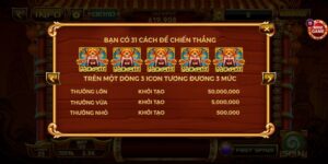 5 phần thưởng mà cược thủ nào cũng muốn sở hữu